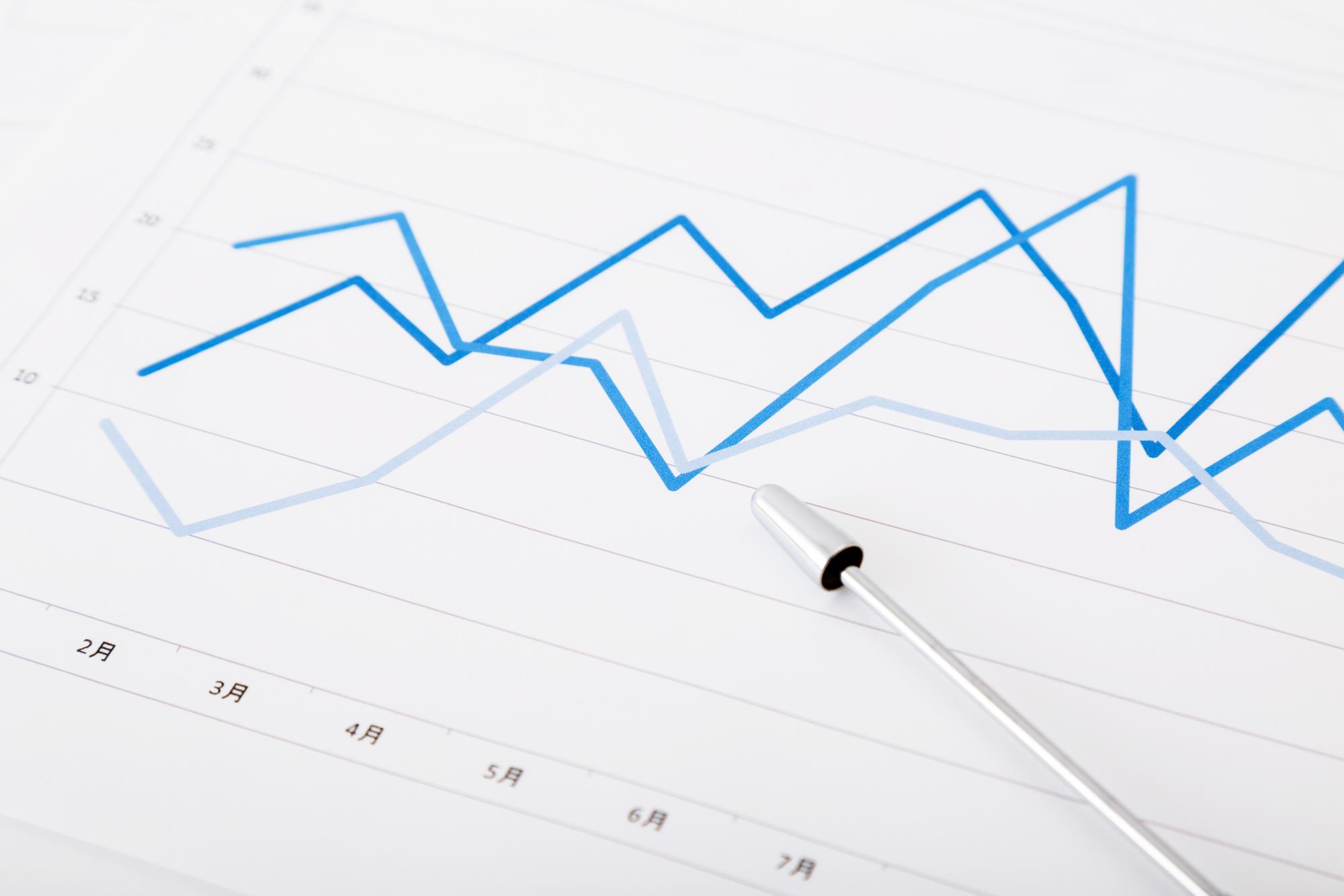 CFPによる定量的な投資判断